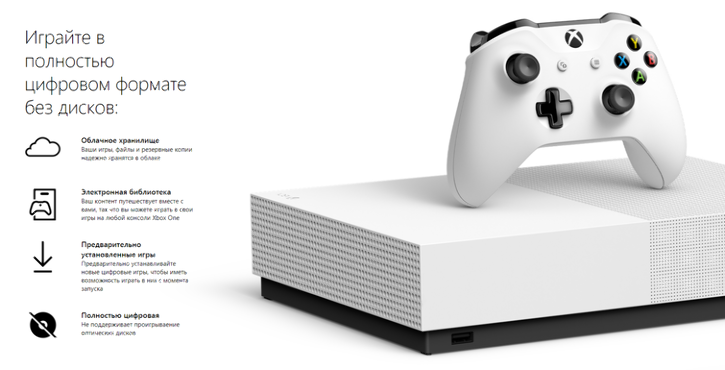 Консоль Xbox One S All-Digital Edition официально анонсирована, поступит в продажу 7 мая